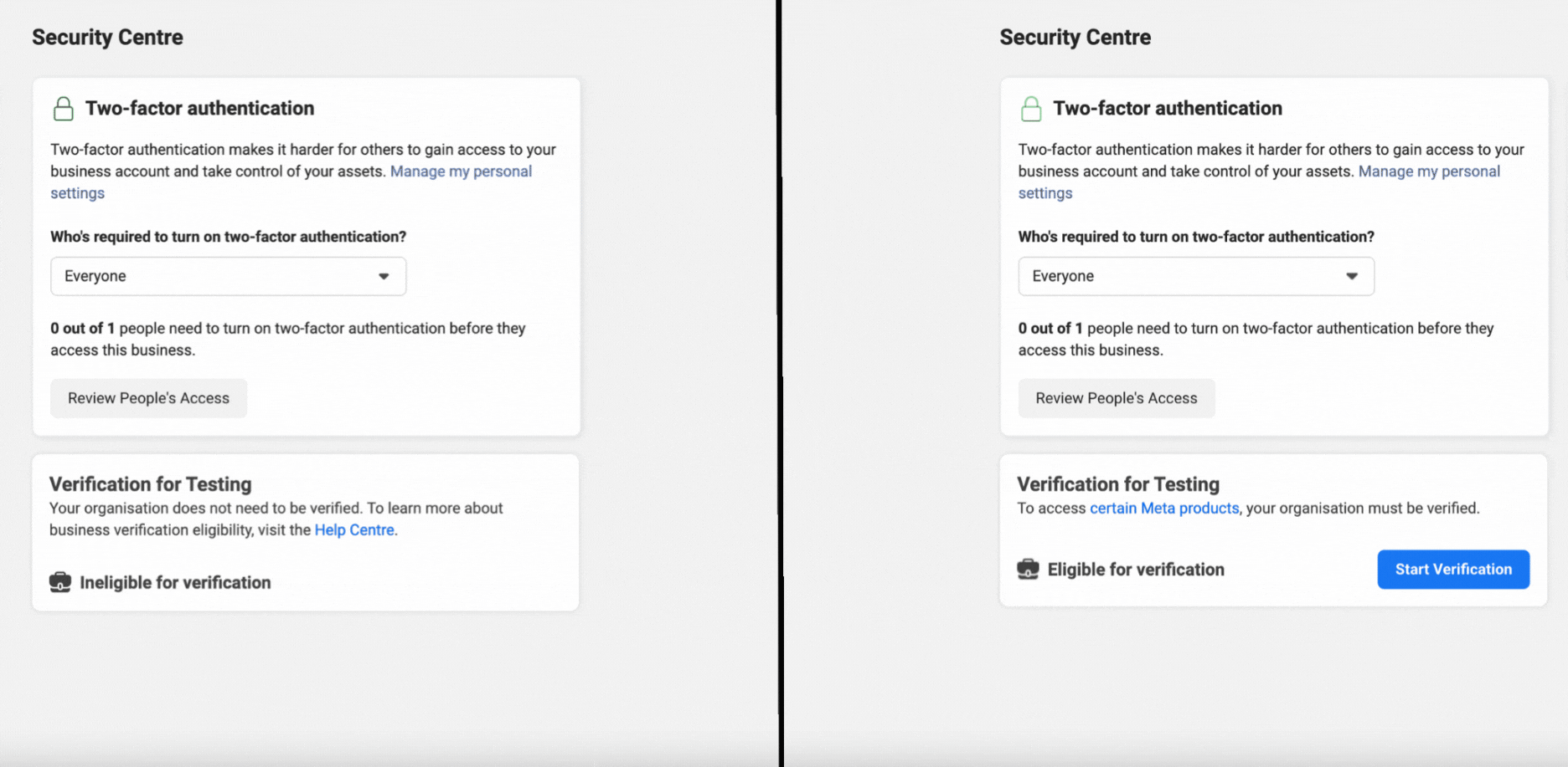 Enabling Start Verification Button on the Meta Business Manager